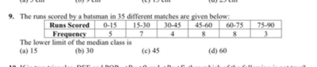 the-runs-scored-by-a-batsman-in-35-different-matches-are-given-below-run