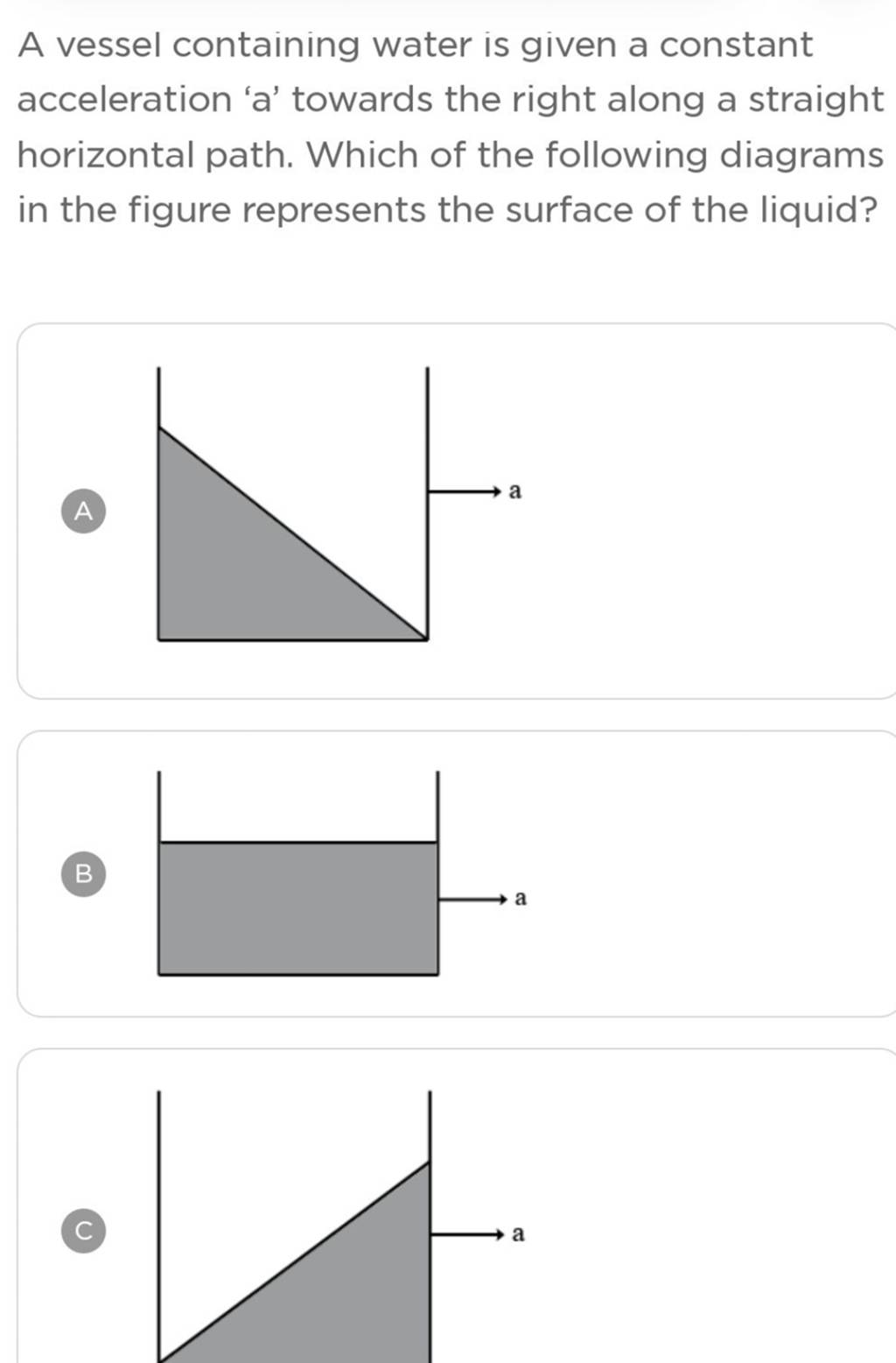 A vessel containing water is given a constant acceleration 'a' towards th.. - Instantap Acceleration Philodynamics Teacher A Water