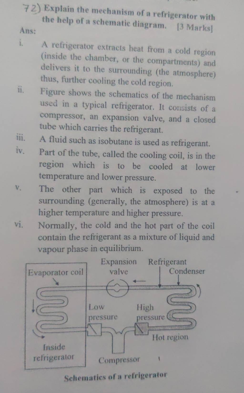 Explain the mechanism of a refrigerator with the help of a schematic dia..