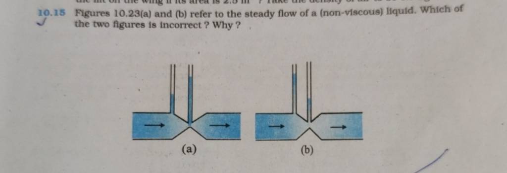 10. 15 Figures 10.23 (a) And (b) Refer To The Steady Flow Of A (non-visco..