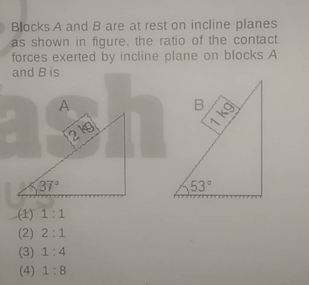 Blocks A And B Are At Rest On Incline Planes As Shown In Figure, The Rati..