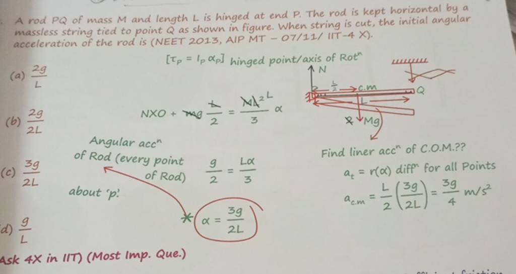 A Rod Pq Of Mass M And Length L Is Hinged At End P The Rod Is Kept Horiz