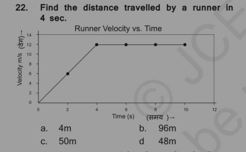 22. Find the distance travelled by a runner in 4sec. Filo