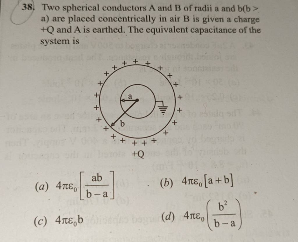 Two Spherical Conductors A And B Of Radii A And B(b>. A) Are Placed Conce..