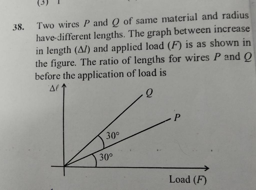 38. Two wires P and Q of same material and radius havedifferent lengths...