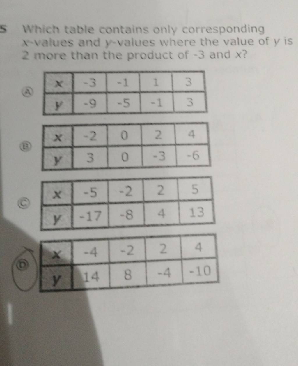 Which table contains only corresponding xvalues and yvalues where the v..