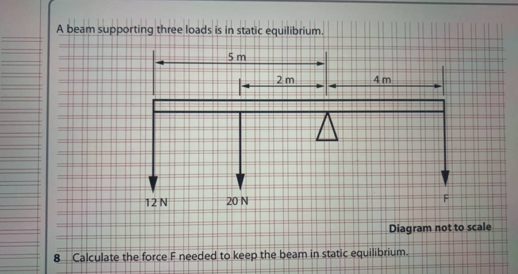 A beam supporting three loads is in static equilibrium. Diagram not to sc..