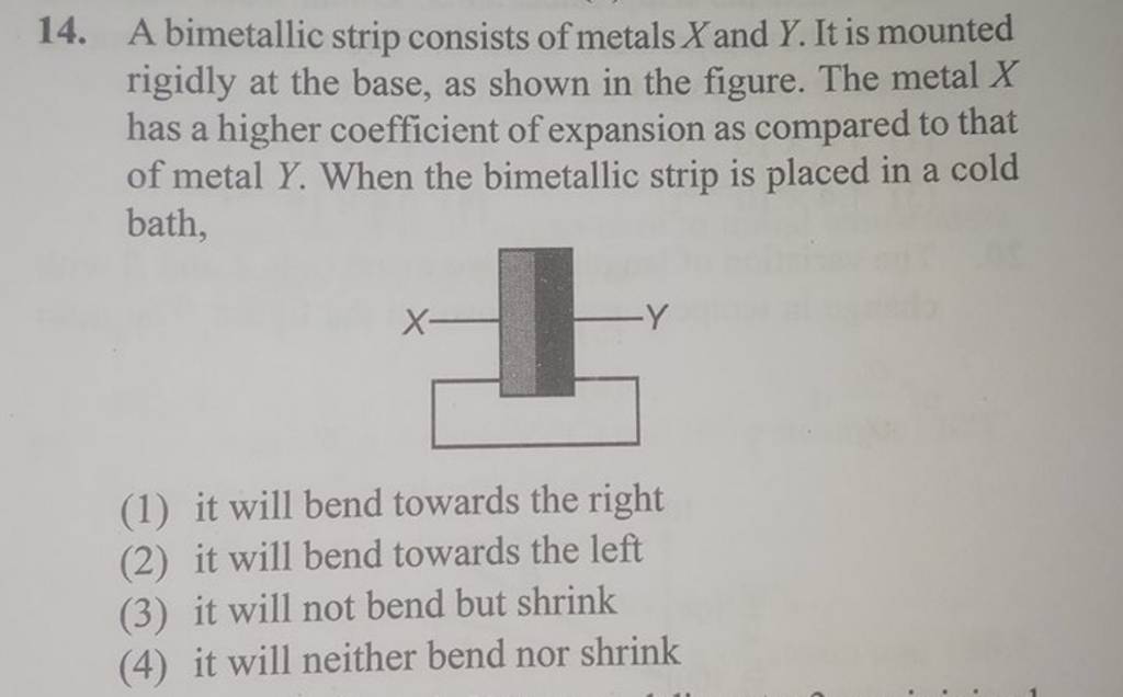 A bimetallic strip consists of metals X and Y. It is mounted rigidly at t..