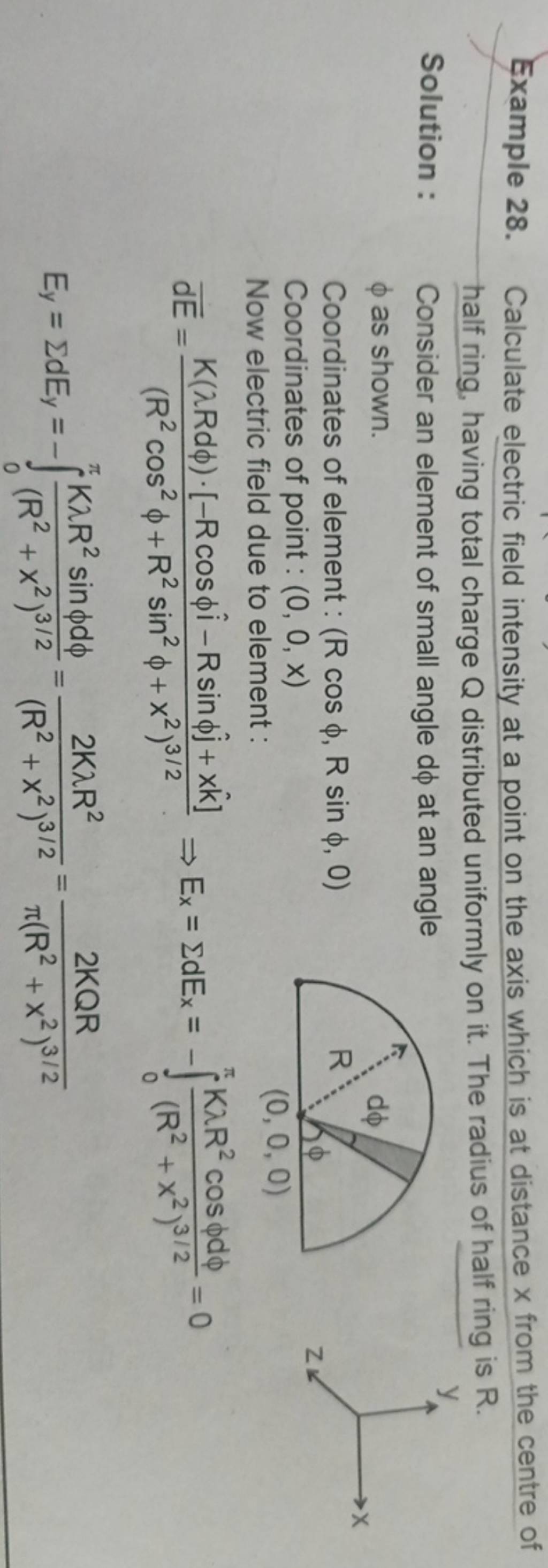 Example 28. Calculate electric field intensity at a point on the axis whi..