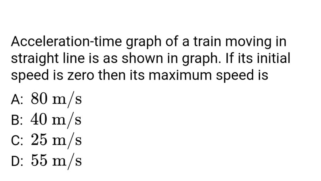Accelerationtime graph of a train moving in straight line is as shown in..